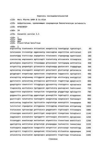 Нейротоксины, проявляющие сокращенную биологическую активность (патент 2582266)