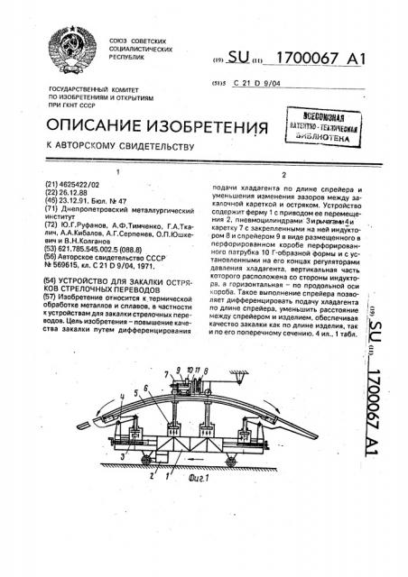 Устройство для закалки остряков стрелочных переводов (патент 1700067)