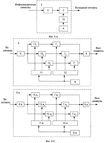 Способ и линия радиосвязи с псевдослучайной перестройкой рабочей частоты (патент 2279760)