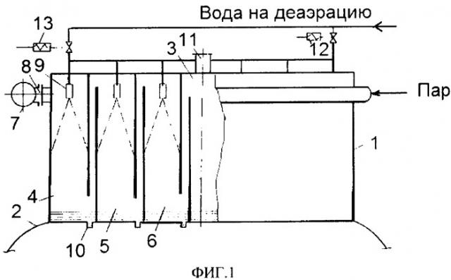 Деаэратор импульс 7 (патент 2339581)