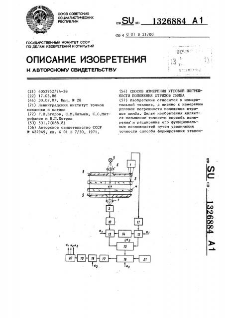 Способ измерения угловой погрешности положения штрихов лимба (патент 1326884)