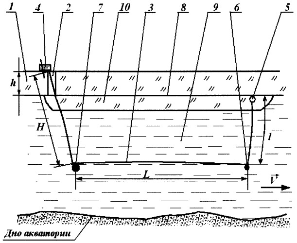 Способ создания ледяной переправы (патент 2382136)