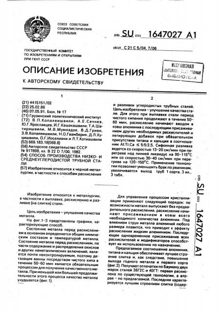 Способ производства низко-и среднеуглеродистой трубной стали (патент 1647027)