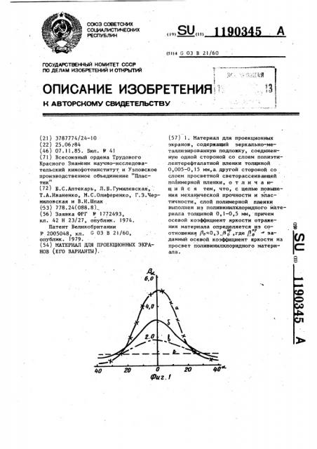 Материал для проекционных экранов /его варианты/ (патент 1190345)