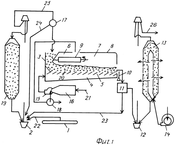 Способ инфракрасной сушки семян и зерна и устройство для его осуществления (патент 2479808)