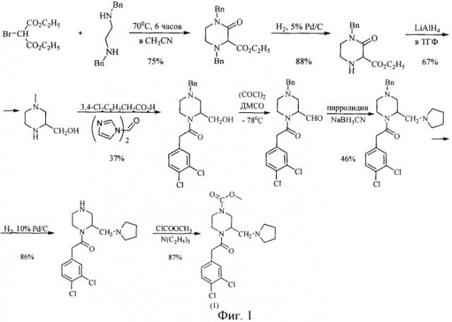 Способ получения метил 4-[(3,4-дихлорфенил)ацетил]-3-[(1-пирролидинил)метил]-1-пиперазинкарбоксилата (патент 2402546)