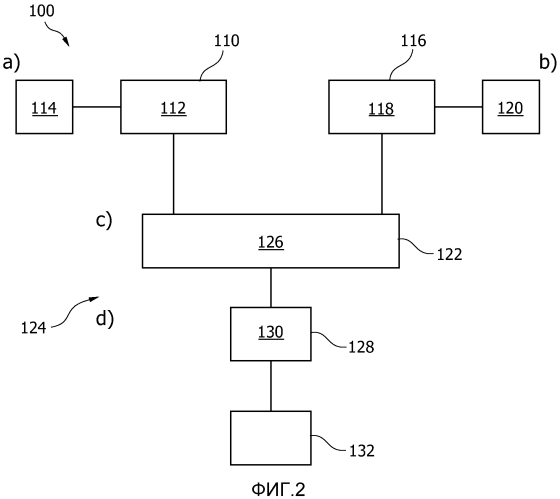 Оценка плотности молочной железы (патент 2587556)