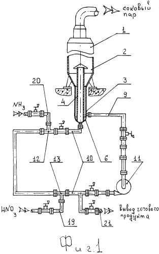 Агрегат для получения аммиачной селитры (патент 2451637)