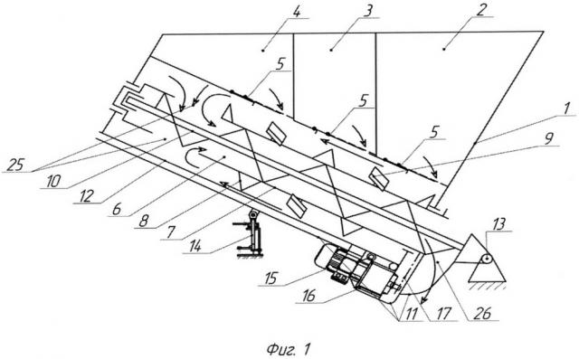 Шнековый дозатор-смеситель кормов (патент 2631008)