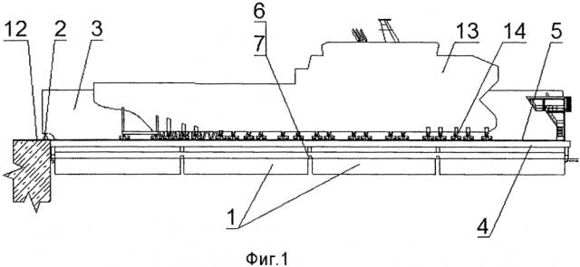 Плавучий передаточный док (патент 2615026)