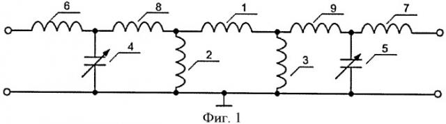 Полосовой перестраиваемый самосогласующийся lc-фильтр (патент 2402159)