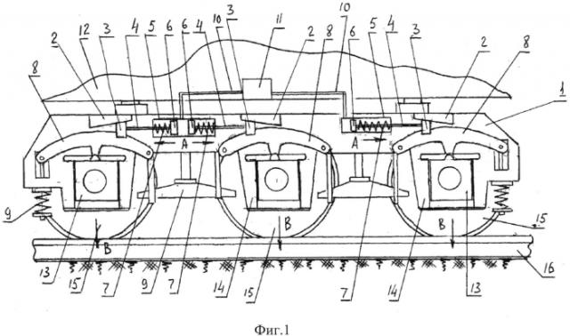 Челюстная тепловозная тележка (патент 2551873)