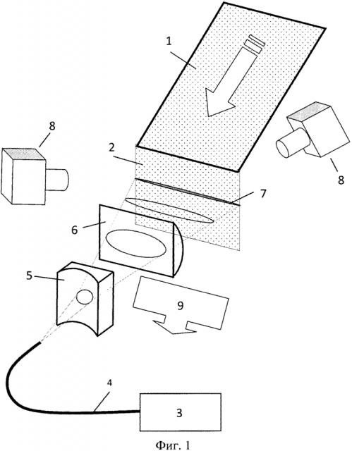 Оптоволоконный фотосепаратор (патент 2599357)