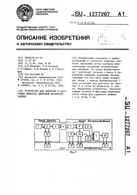 Устройство для контроля и настройки аппарата цифровой магнитной записи (патент 1277207)