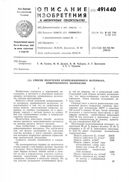 Способ получения композиционного материала,армированного волокнами (патент 491440)