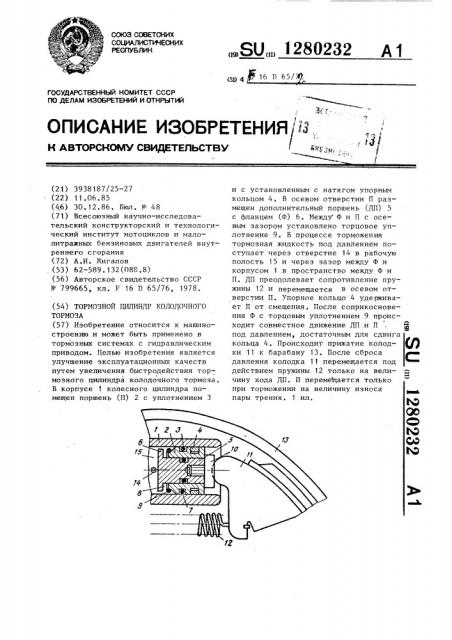 Тормозной цилиндр колодочного тормоза (патент 1280232)