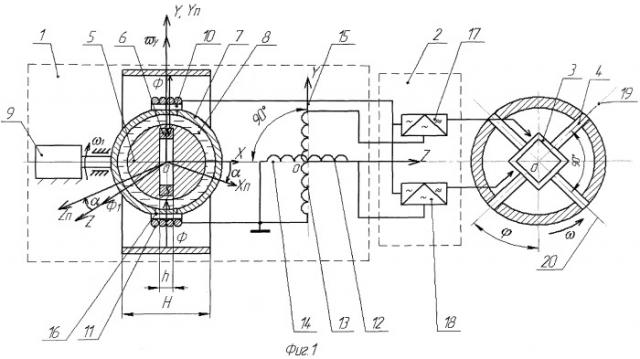 Система угловой стабилизации вращающегося реактивного снаряда (патент 2401975)