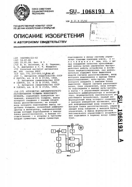Устройство автоматического регулирования толщины полосового проката (патент 1068193)