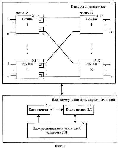 Способ пространственно-временной коммутации (патент 2530673)