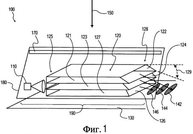Многослойный световод для производства фоновой подсветки (патент 2421932)