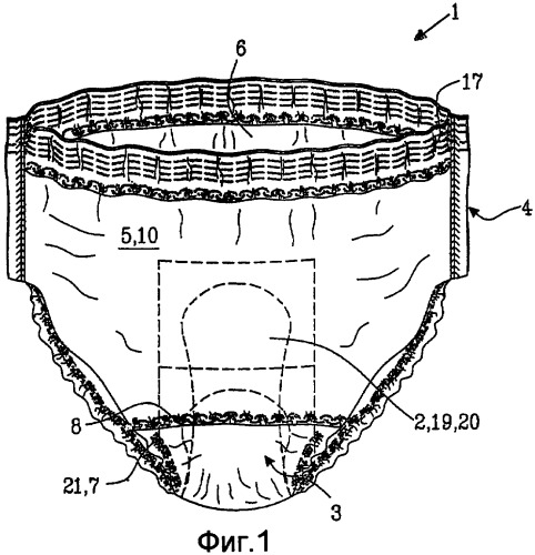 Адсорбирующее изделие в виде трусов (патент 2361559)