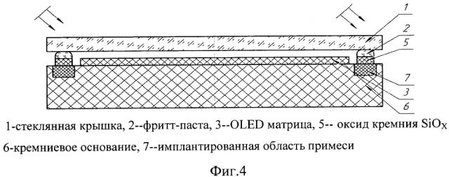 Способ герметизации oled и микродисплея oled на кремниевой подложке с помощью стеклообразной пасты (патент 2594958)