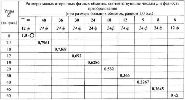 Преобразователь переменного напряжения в постоянное (патент 2373628)