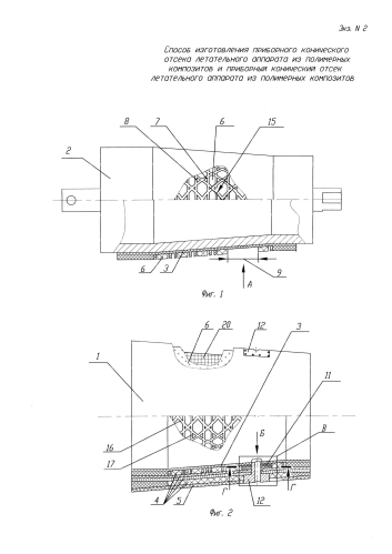 Способ изготовления приборного конического отсека летательного аппарата из полимерных композитов и приборный отсек летательного аппарата из полимерных композитов (патент 2587709)