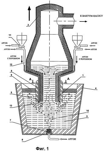 Способ внепечной обработки жидкой стали (патент 2495138)