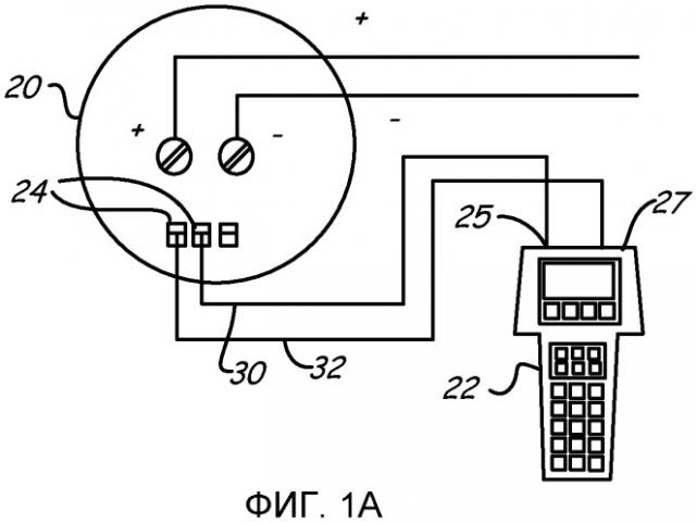 Портативный инструмент технического обслуживания в полевых условиях с имитацией полевого устройства для обучения или типовых испытаний (патент 2563775)