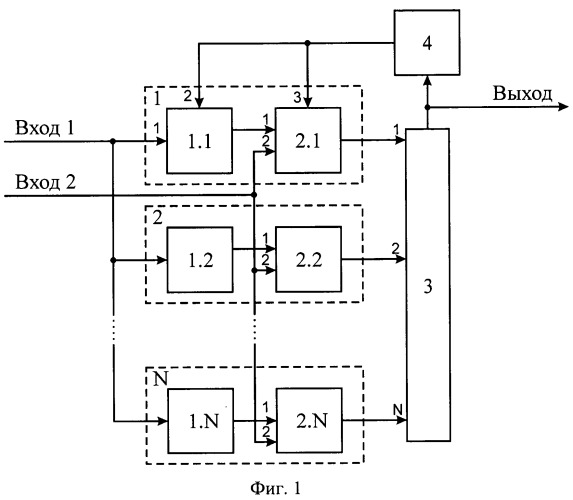 Способ организации таблицы фильтрации межсетевого коммутатора и устройство для его реализации (патент 2538323)