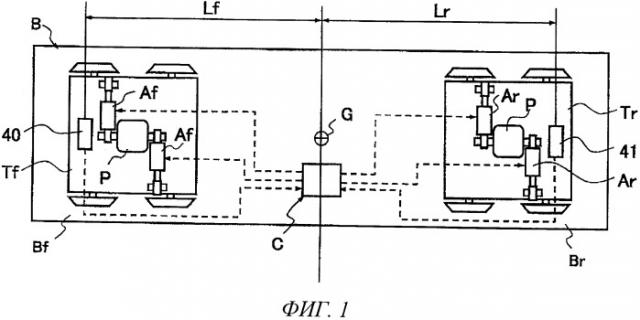 Амортизирующее устройство железнодорожного вагона (патент 2558402)