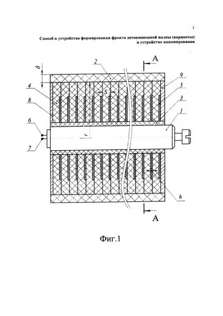 Способ и устройство формирования фронта детонационной волны (варианты) и устройство инициирования (патент 2649997)