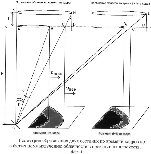 Способ определения высоты нижней границы облачности (патент 2497159)