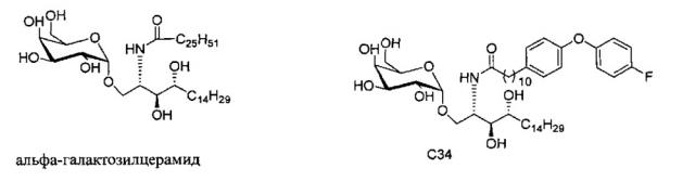 Способы получения гликосфинголипидов и их применение (патент 2636587)
