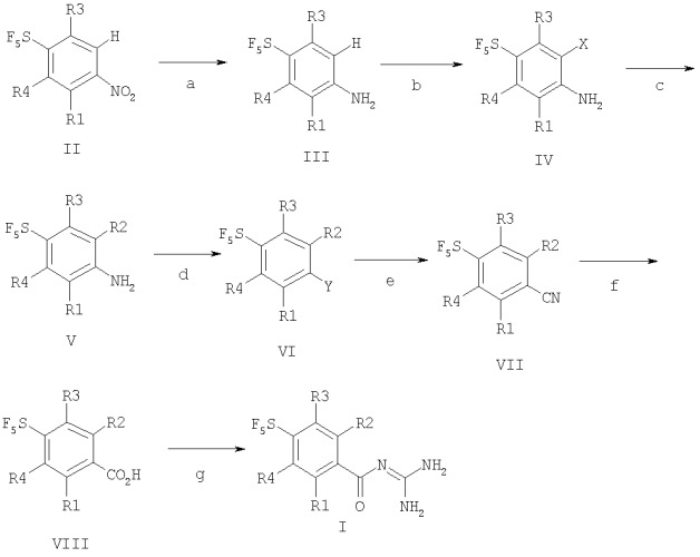 Способ получения 4-пентафторсульфанилбензоилгуанидинов (патент 2382030)