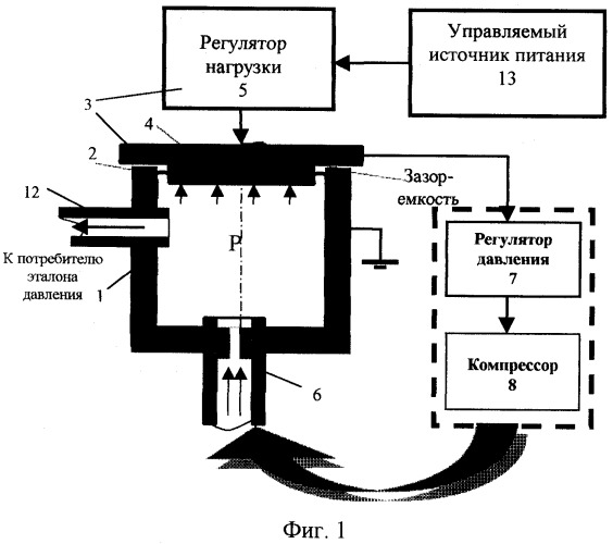 Газовый задатчик давления (патент 2246101)