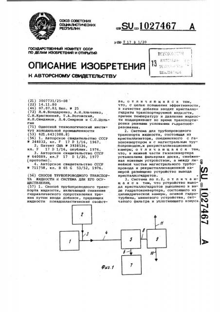 Способ трубопроводного транспорта жидкости и система для его осуществления (патент 1027467)