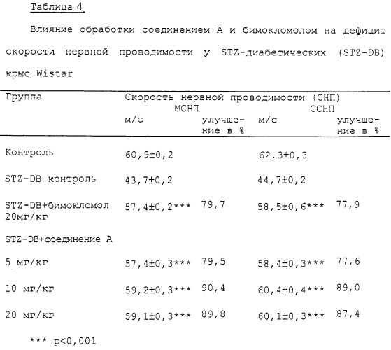 N-[2-гидрокси-3-(1-пиперидинил)пропокси]пиридин-1-оксид-3- карбоксиимидоилхлорид, фармацевтическая композиция на его основе и способ лечения (патент 2250901)