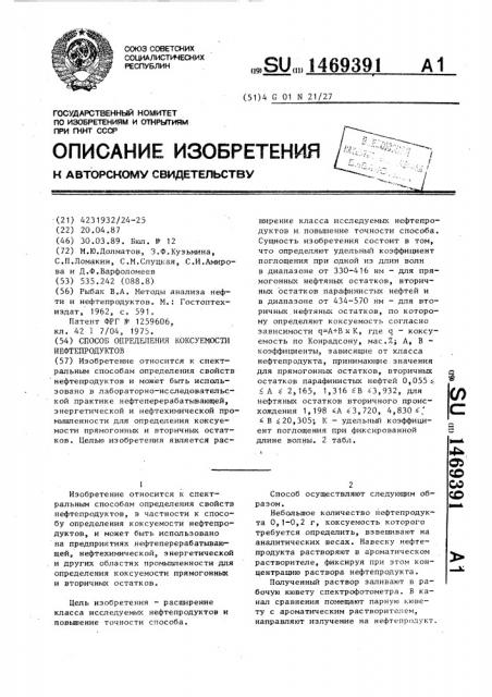 Способ определения коксуемости нефтепродуктов (патент 1469391)