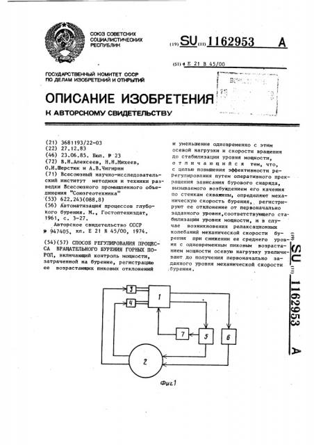 Способ регулирования процесса вращательного бурения горных пород (патент 1162953)