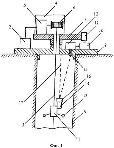 Устройство для наблюдения стенок буровой скважины (патент 2387826)