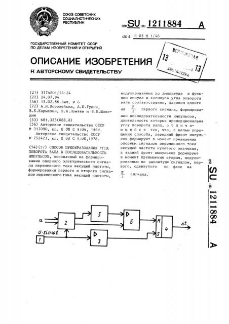 Способ преобразования угла поворота вала в последовательность импульсов (патент 1211884)