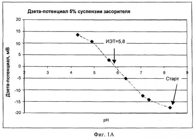 Способ отделения конденсированной жидкости от потока олефина (патент 2460712)