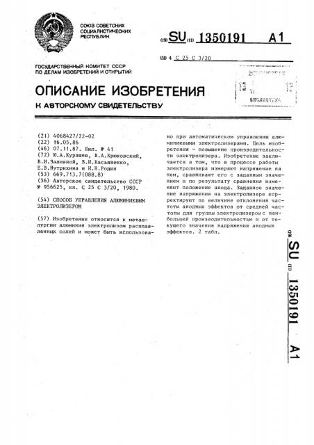 Способ управления алюминиевым электролизером (патент 1350191)