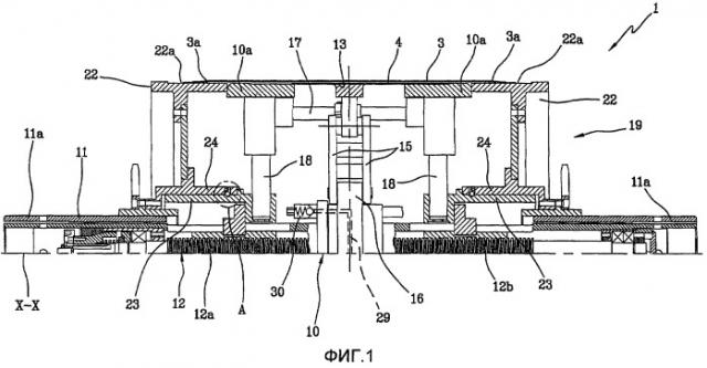 Способ и устройство для сборки шин (патент 2455165)