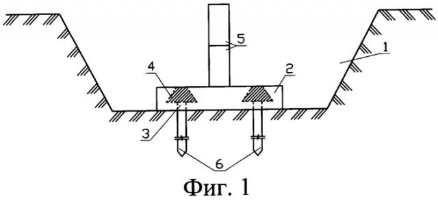 Фундамент мелкого заложения для надстраиваемых зданий (патент 2320818)