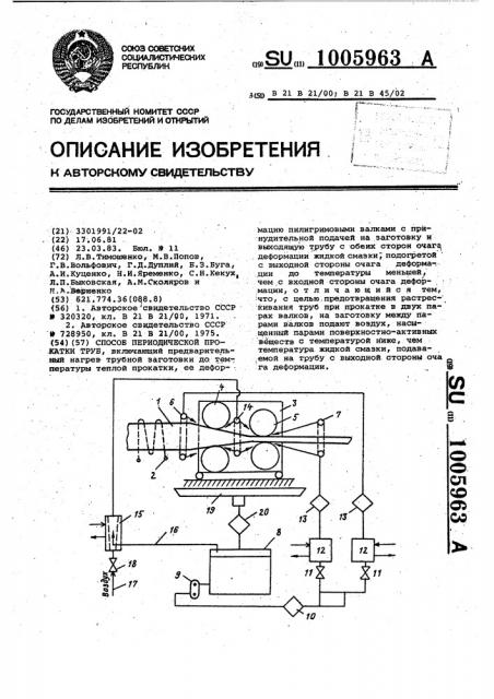 Способ периодической прокатки труб (патент 1005963)