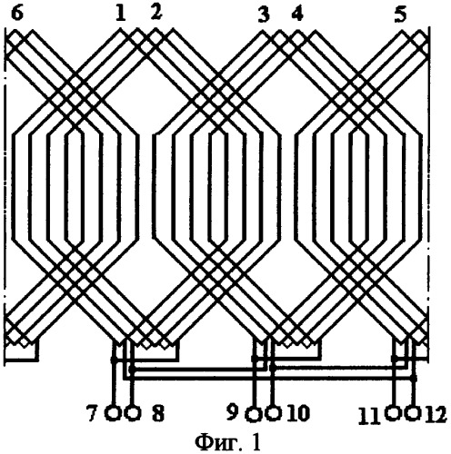 Однослойная статорная обмотка двухполюсной асинхронной машины (патент 2318288)