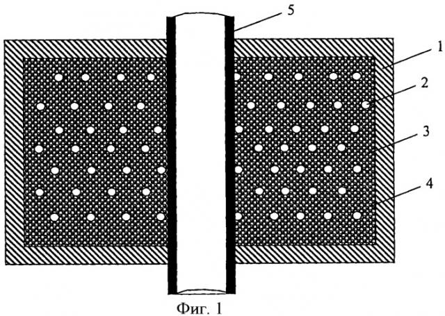 Устройство для калибровки скважинной геофизической аппаратуры (патент 2421611)